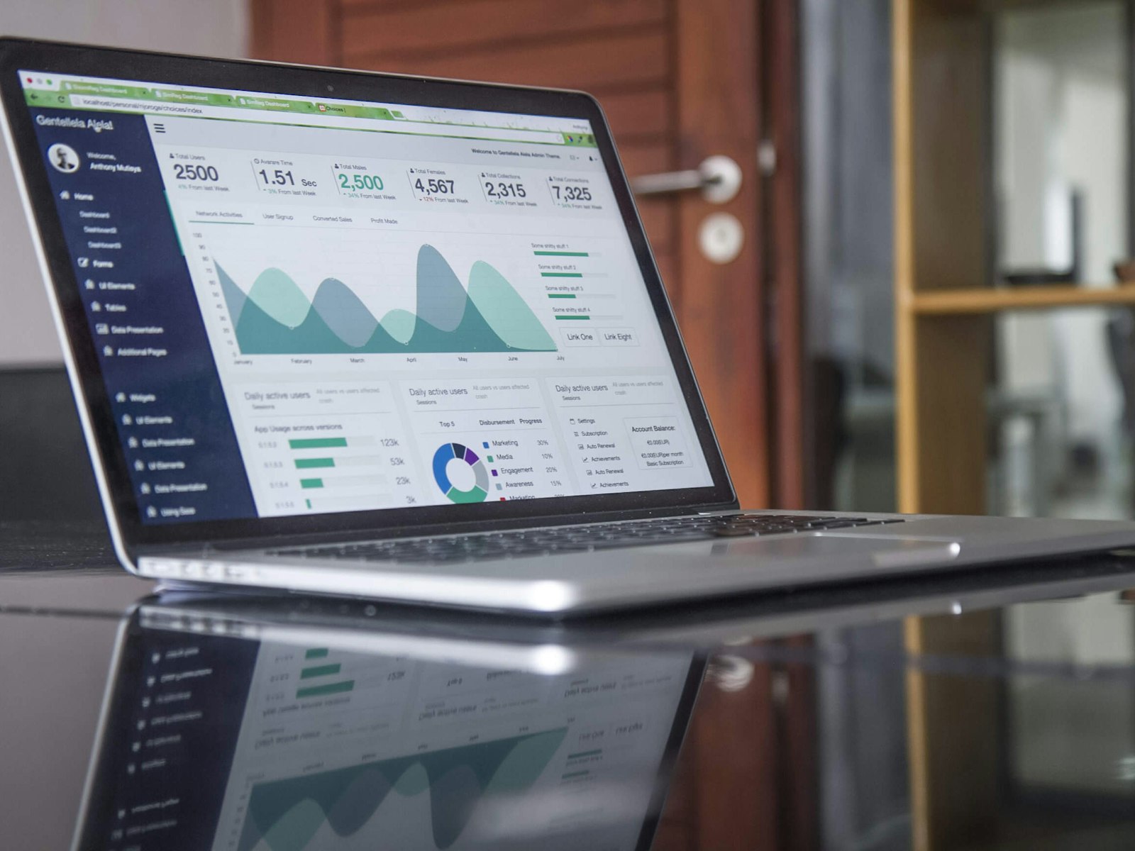 Optymalizacja SEO 3 Panel analityczny z wynikami kampanii na laptopie